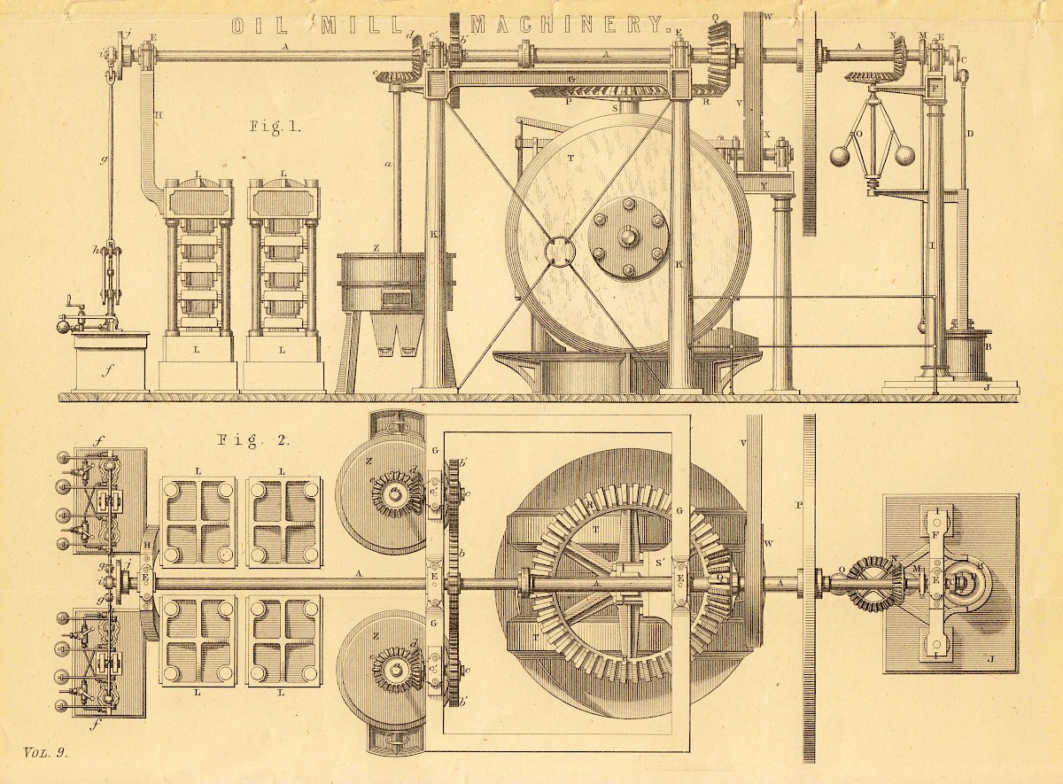 Technische Zeichnung einer Ölmühle. Etwa Mitte des 19. Jahrhunderts. Technische Zeichnung einer Ölmühle. Etwa Mitte des 19. Jahrhunderts.