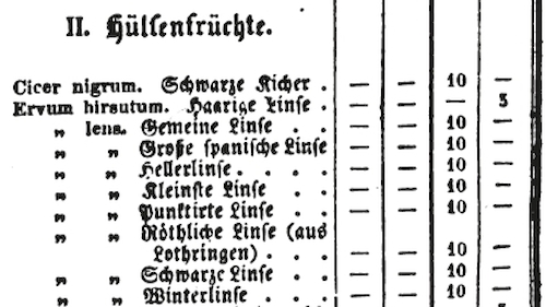 rote lothringer Linsen im Wochenblatt für Land- und Hauswirtschaft